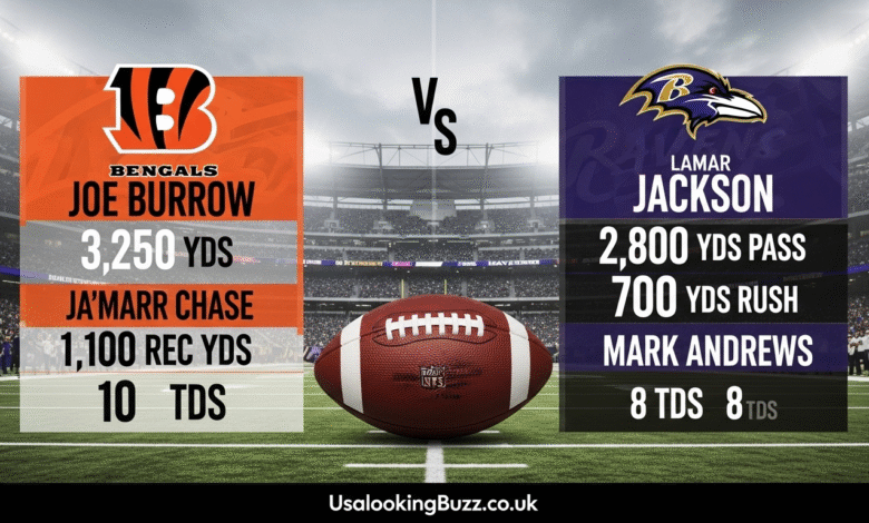 Bengals vs Baltimore Ravens Match Player Stats