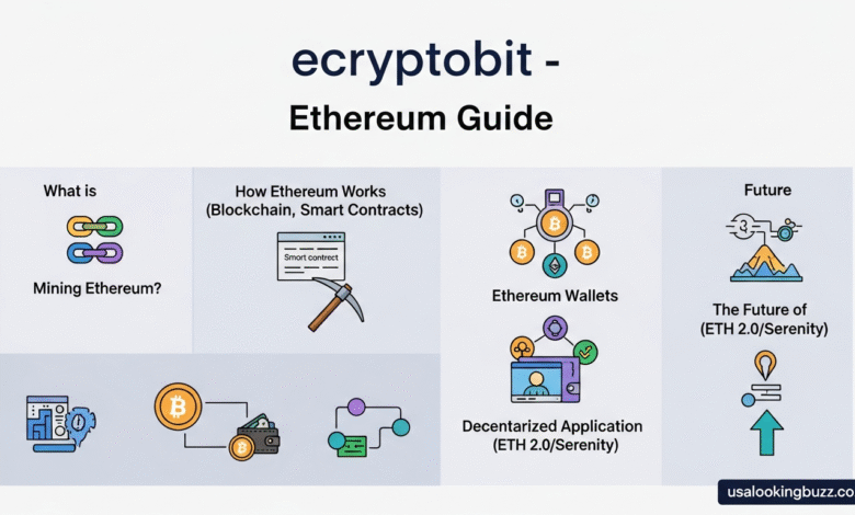 ecryptobit.com ethereum